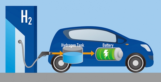 Что такое - водородные машины